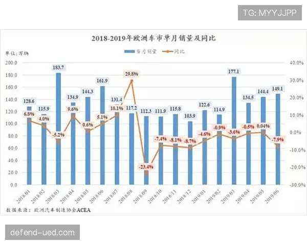 尼古拉斯·德拉克鲁斯近期竞技状态下滑的原因与表现解析
