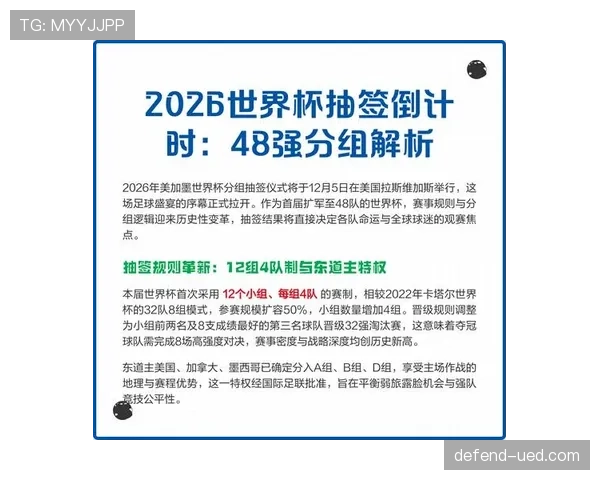 2026世界杯48队12小组赛制如何运作，小组第三如何出线