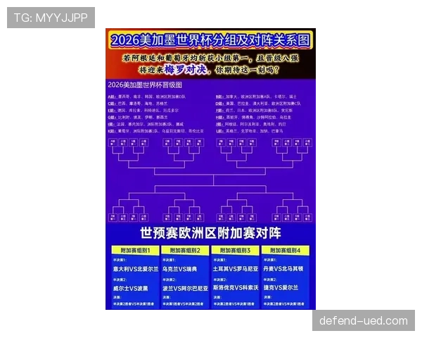 2026世界杯官方净胜球排序规则